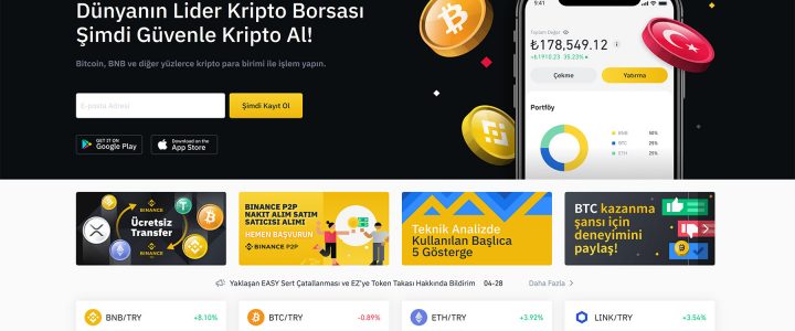Binance’de Nasıl Hesap Açılır?